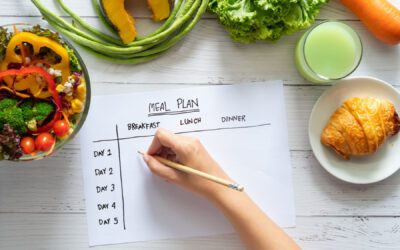 How Much Do Meal Plans Cost?