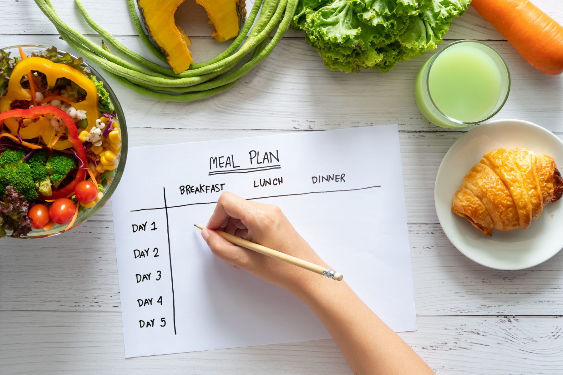 How Much Do Meal Plans Cost?
